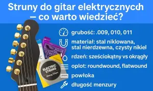 Jakie struny do gitary elektrycznej wybrać? Grubość, materiał, rdzeń, oplot, powłoka i długość menzury – wszystko, co musisz wiedzieć.