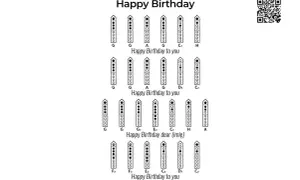 Nuty do "Happy Birthday" na flet prosty. Pokazują, jak zagrać melodię, z palcowaniem dla każdej nuty.