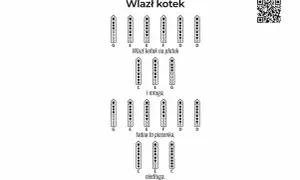 Instrukcja jak się gra na cymbałkach "Wlazł kotek na płotek" z zapisanymi nutami i palcowaniem.
