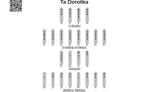 Zapis nutowy "Ta Dorotka" na flet prosty. Prosta piosenka na flet, idealna dla początkujących.