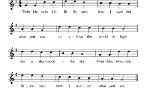 Nuty piosenki "Twinkle, Twinkle, Little Star" z tekstem.