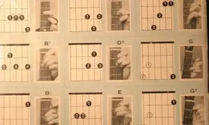 Diagramy akordów gitarowych, w tym akord cis. Pokazują ułożenie palców na gryfie.