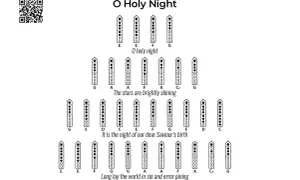 Instrukcja do gry na flecie prostym: kolędy "O Holy Night" z zapisanymi nutami i palcowaniem.