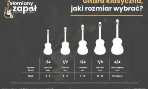 Wybór gitary klasycznej dla dziecka: od 1/4 dla najmłodszych do 4/4 dla starszych. Poradnik rozmiarów.