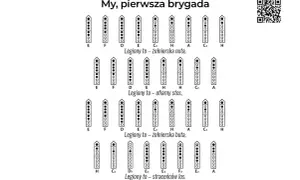 Nuty na flet litery dla piosenki "My, pierwsza brygada". Schematy palcowania dla poszczególnych dźwięków.