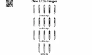 Diagramy palcowania na flet prosty do nauki piosenki "One Little Finger".