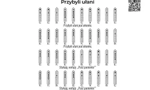 Przybyli ułani nuty na flet prosty. Schematy palcowania do melodii "Przybyli ułani pod okienko" i "Puść panienko!".