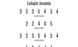 Jak zagrać na cymbałkach lulajże jezuniu - proste kroki dla każdego