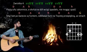 Jak łatwo zagrać Jolka Jolka na gitarze – akordy i proste wskazówki