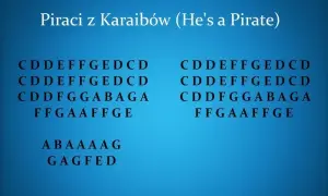 Jak zagrać na pianinie piraci z Karaibów - łatwe nuty i porady