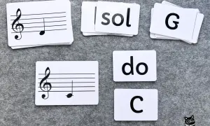 Piosenki dla dzieci nuty literowe: karty z zapisem nutowym i literami "sol", "do", "C".