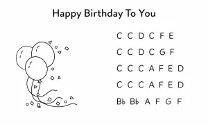 Proste piosenki na keyboard nuty literowe "Happy Birthday To You" z balonami i konfetti.