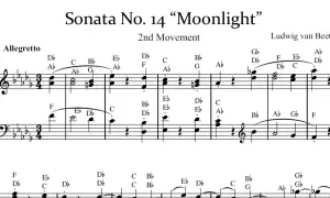 Fragment nut fortepianowych z Sonaty Księżycowej Beethovena, oznaczenie Allegretto.
