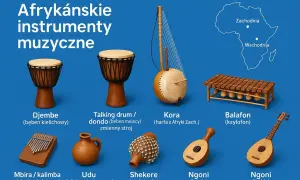 Różnorodne instrumenty afrykańskie: bębny djembe, kora, balafon, mbira, udu, shekere i ngoni.