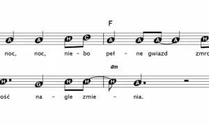 Jak zagrać na gitarze jedna z gwiazd - proste akordy i porady