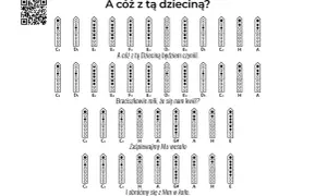 Nuty na flet prosty dla dzieci. Schematy palcowania do piosenki "A cóż z tą dzieciną?".