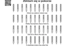 Nuty na flet poprzeczny do pieśni "Zbliżam się w pokorze". Diagramy palcowania dla poszczególnych dźwięków.