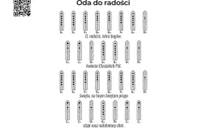Oda do radości nuty literowe na flet. Schematy palcowania dla fragmentów pieśni.