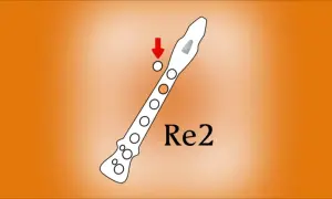 Jak łatwo zagrać melodię z Resident Evil 2 na flecie – proste nuty i wskazówki