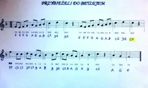 Jak łatwo zagrać na flecie Przybieżeli do Betlejem – poradnik dla początkujących