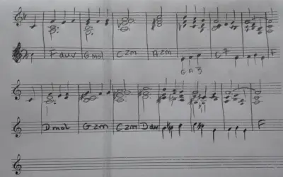 Zapis nutowy z akordami, idealny do nauki gry na akordeonie. Znajdziesz tu łatwe nuty i proste harmonie.