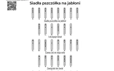 Pszczółka Maja nuty na flet prosty. Schematy palcowania dla melodii "Siadła pszczółka na jabłoni".