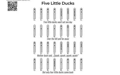 Nuty do znanych piosenek na flet prosty. "Five Little Ducks" z palcowaniem.