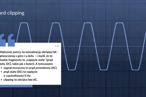 Wykres pokazuje sygnał zniekształcony przez przester (hard clipping). Płaskie fragmenty fali to obcięte piki.