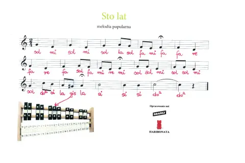 Nuty do melodii "Sto lat" z zapisanymi nazwami dźwięków, pomocne, by nauczyć się, jak zagrać na dzwonkach sto lat.