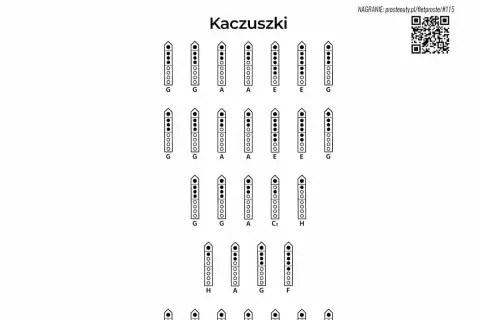 Diagramy palcowania dla melodii na flet prosty, pokazujące różne dźwięki.