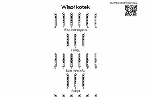 Instrukcja jak się gra na cymbałkach "Wlazł kotek na płotek" z zapisanymi nutami i palcowaniem.