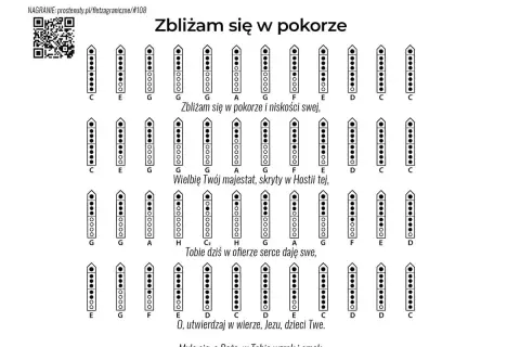 Diagramy palcowania na flecie prostym, pokazujące jak grać na flecie prostym.