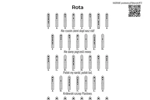 Zapis nutowy "Rota" na flet prosty. Pokazuje palcowanie dla poszczególnych nut i wersów pieśni.