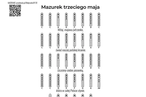 Nuty do "Witaj, majowa jutrzenko" na flet prosty. Pokazane są palcowania dla poszczególnych dźwięków.