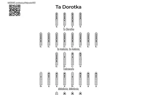 Zapis nutowy "Ta Dorotka" na flet prosty. Prosta piosenka na flet, idealna dla początkujących.