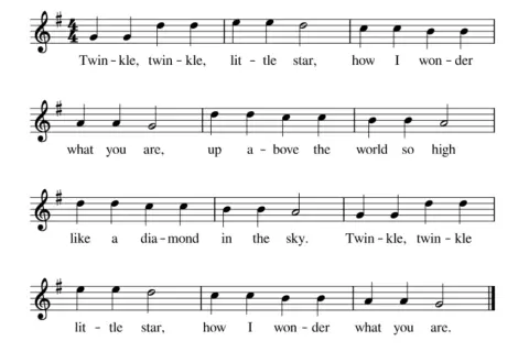 Nuty piosenki "Twinkle, Twinkle, Little Star" z tekstem.