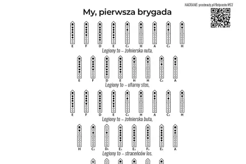 Nuty na flet litery dla piosenki "My, pierwsza brygada". Schematy palcowania dla poszczególnych dźwięków.