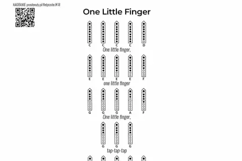 Diagramy palcowania na flet prosty do nauki piosenki "One Little Finger".