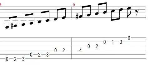 Jak zagrać gamę na gitarze: proste techniki i sekrety sukcesu
