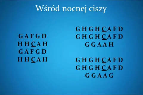 Jak zagrać kolędy na flecie - łatwe nuty i porady dla początkujących