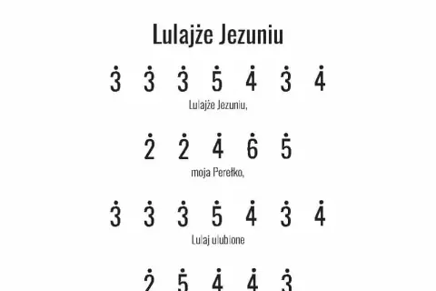 Jak zagrać na cymbałkach lulajże jezuniu - proste kroki dla każdego