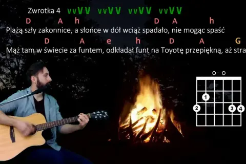Jak łatwo zagrać Jolka Jolka na gitarze – akordy i proste wskazówki
