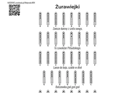 Instrukcja jak zagrać Lulajże Jezuniu na flecie. Schematy palcowania nut.
