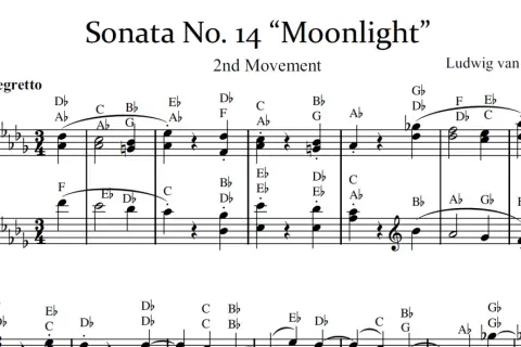 Fragment nut fortepianowych z Sonaty Księżycowej Beethovena, oznaczenie Allegretto.