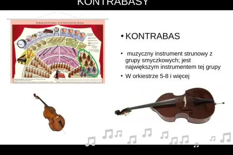 Schemat orkiestry symfonicznej z zaznaczonymi kontrabasami. Obok zdjęcie kontrabasu, największego instrumentu smyczkowego.