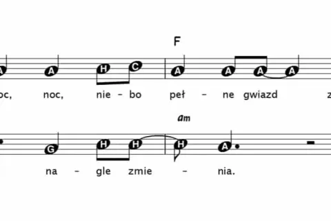 Jak zagrać na gitarze jedna z gwiazd - proste akordy i porady