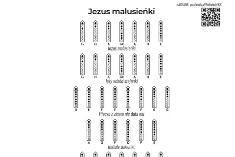 Jezus malusieńki nuty na flet. Schemat palcowania dla melodii "Jezus malusieńki".