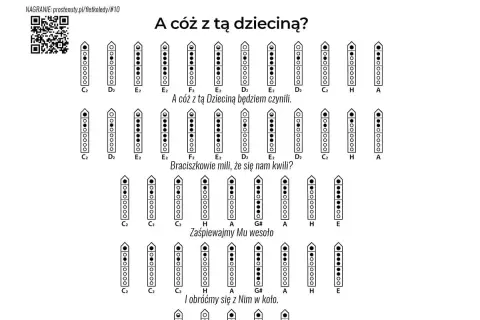 Nuty na flet prosty dla dzieci. Schematy palcowania do piosenki "A cóż z tą dzieciną?".