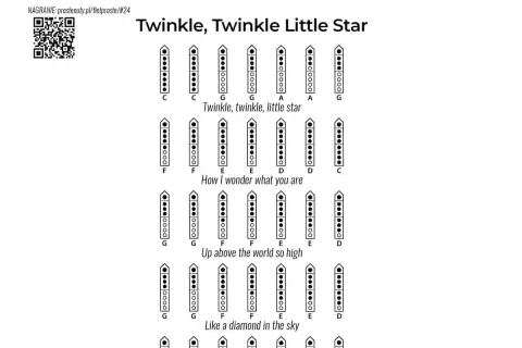 Nuty na flet prosty dla początkujących. Ucz się grać "Twinkle, Twinkle Little Star" z prostymi diagramami palcowania.