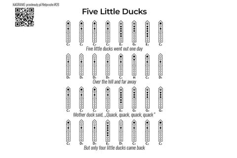 Nuty do znanych piosenek na flet prosty. "Five Little Ducks" z palcowaniem.